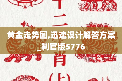 黄金走势图,迅速设计解答方案_判官版5776